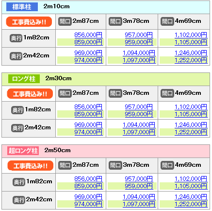 ガーデンルーム木目調ZIMA 工事価格一覧