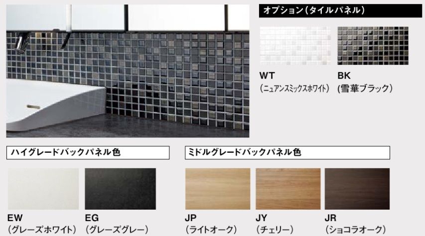 LIXIL　洗面台　ルミシス　ハイバックベッセルタイプ　バックパネル