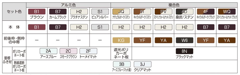 後方柱カーポート　YKK　エフルージュFIRST EX　本体色　屋根色　バリエーション