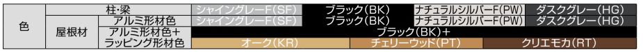 後方柱カーポート　LIXIL　カーポートSC　カラーバリエーション