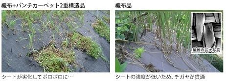 防草シート　他社比較