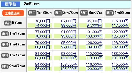 YKK ヴェクターテラス屋根 工事込み価格