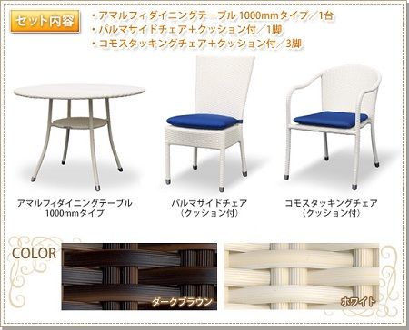 ガーデンファニチャー　ラウコードセット内容