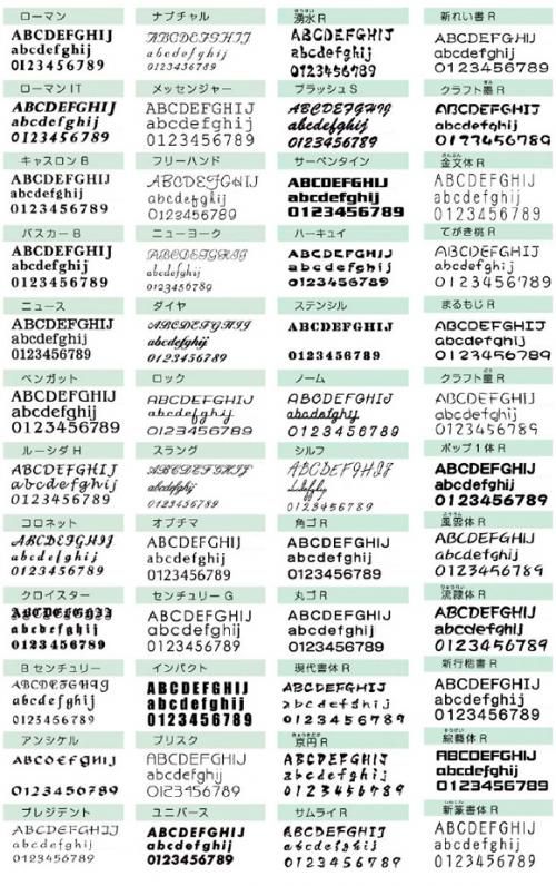 ステンレス表札ME-13 フォント一覧