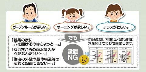 テラス屋根を諦める理由