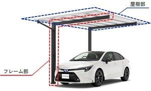 ツートンカラーイメージ 