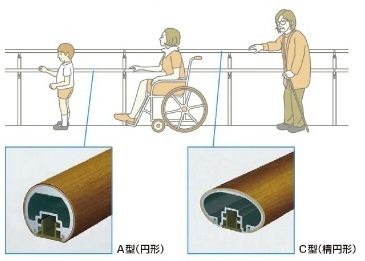 【展示品】フィンランド製 ユニバーサルデザイン 手摺 無料☆特典対象】 【セット】 歩行者用補助手すり 三協アルミ