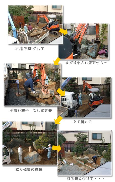 庭工事の様子
