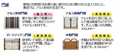 門扉 種類説明