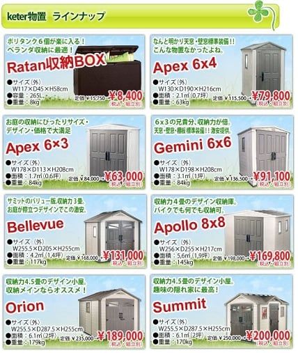 ケター物置ラインナップ