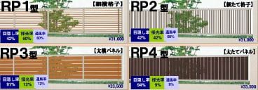 新日経 目隠しフェンス：セレビューフェンスRP３型