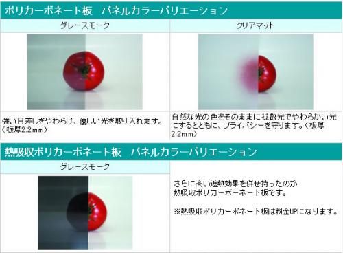 激安オリジナルサンルーム　選べる屋根材：ポリカーボネート