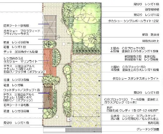 平面図