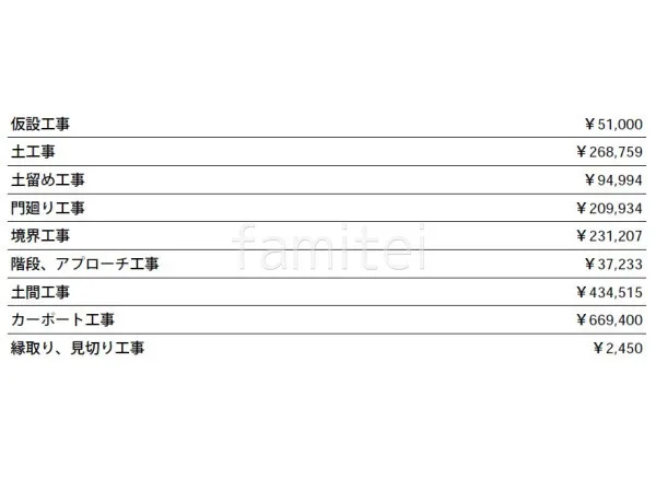 見積
