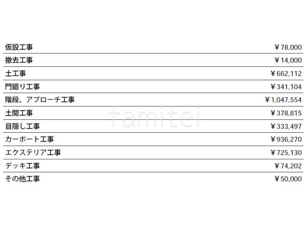 見積