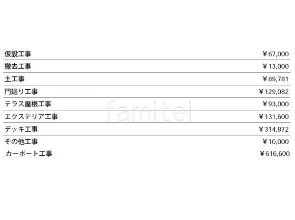見積