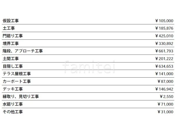 見積