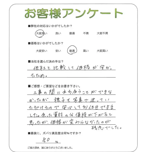 手書きアンケート