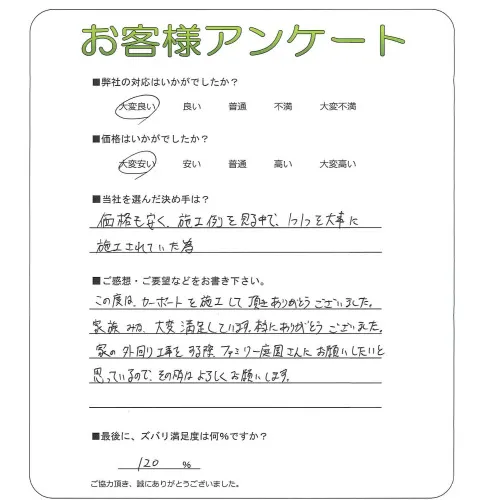 手書きアンケート