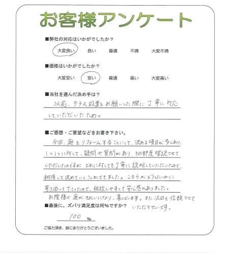 手書きアンケート