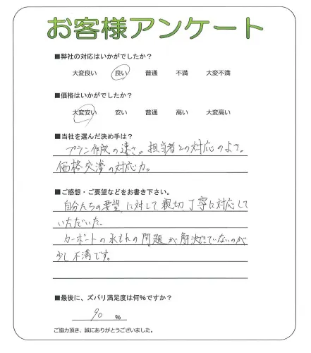 手書きアンケート