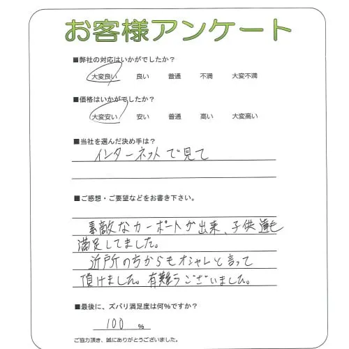 手書きアンケート