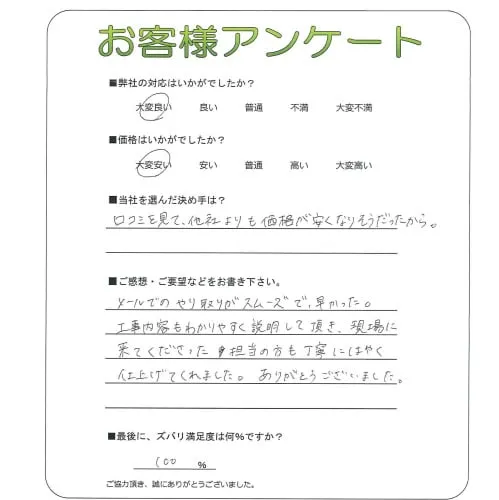 手書きアンケート